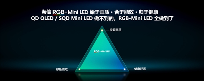 春节换新RGB-Mini LED电视首选大品牌4款机型放心买！